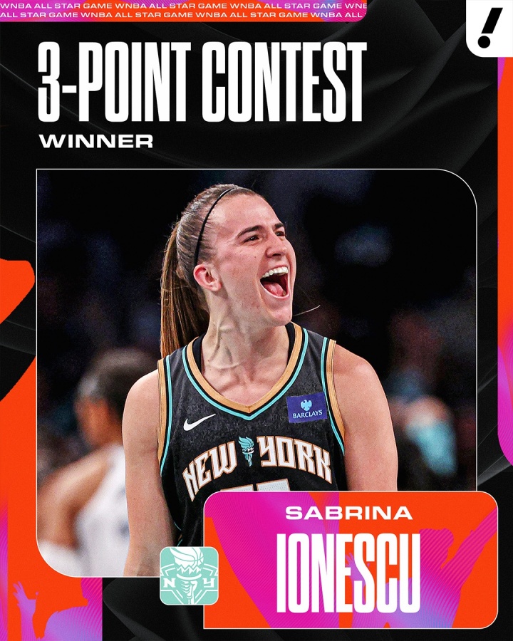 🤑奖金6万美刀！WNBA三分大赛：约内斯库连中11球夺个人第2冠！