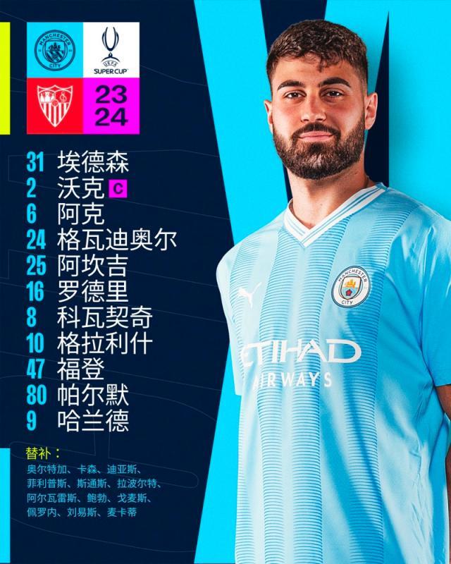 开云APP-【欧超杯】点球大战5-4塞维利亚，曼城夺年度第四冠！